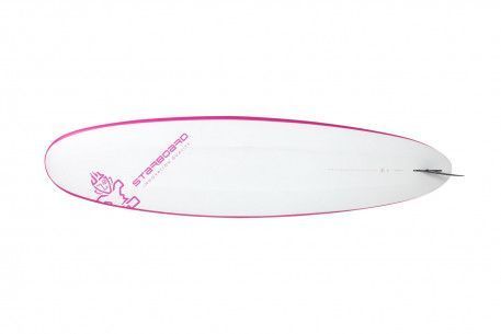 Доски композитные STARBOARD ( 2010210101016 ) SUP 10'8" X 31" GO STARSHOT SUN 2021