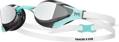 Очки для плавания TYR Tracer-X RZR Mirrored Racing, Silver/Mint/White